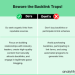 No-follow vs Do-follow links