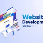 How Much Does Web Development Work Cost? A Breakdown of Website Development Pricing