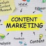 The Best Types of Content for Lead Generation