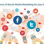 How Can I Schedule Facebook Posts for Free?
