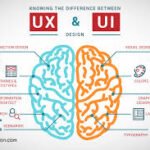 What’s the Difference Between Web Development and Web Design?