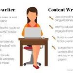 What Is the Difference Between Copywriting and Content Writing?